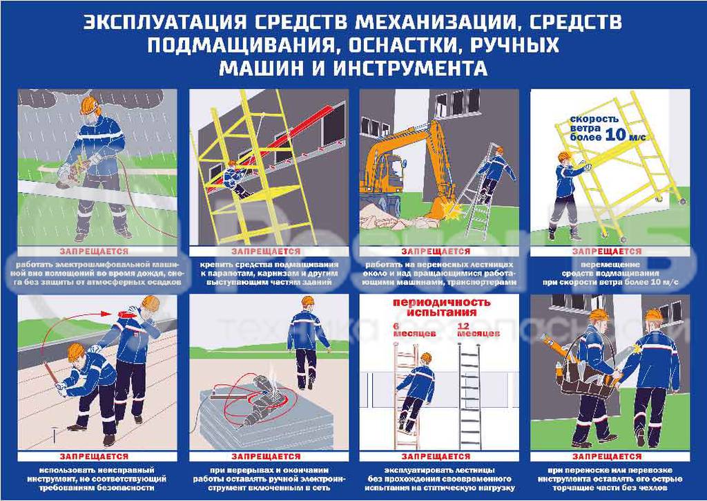 Плакат "Безопасная эксплуатация средств механизации ручного инструмента