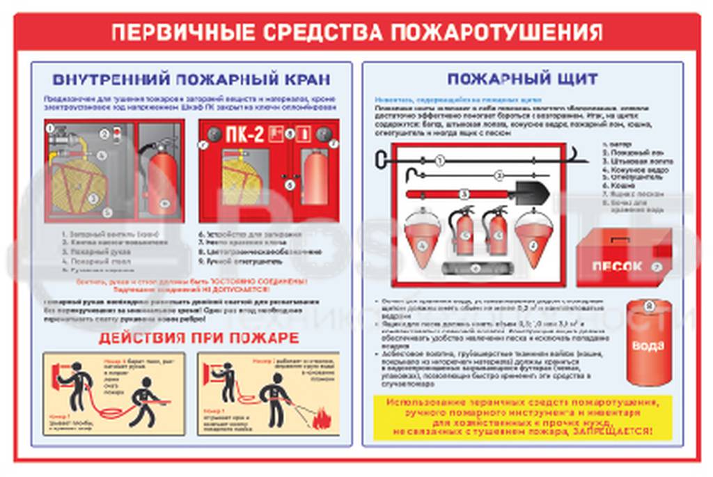 Все плакаты издательства - Издательство Соуэло