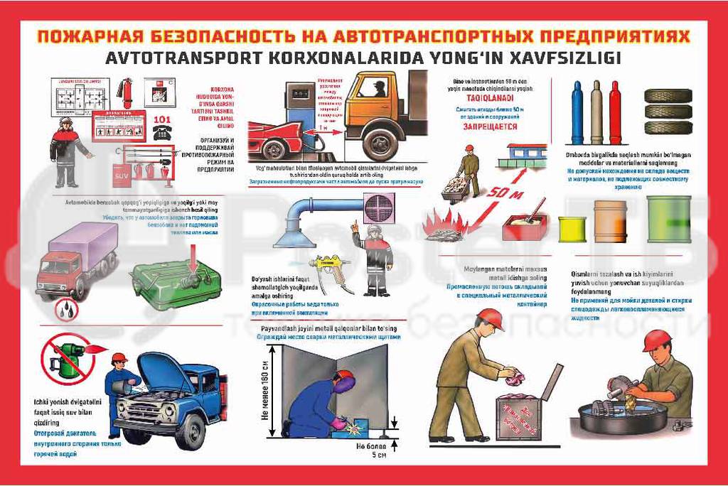 Требования пожарной безопасности к автотранспортным территориям