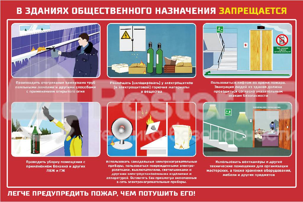 Плакат "Пожарная безопасность. Запрещается в общественных зданиях"