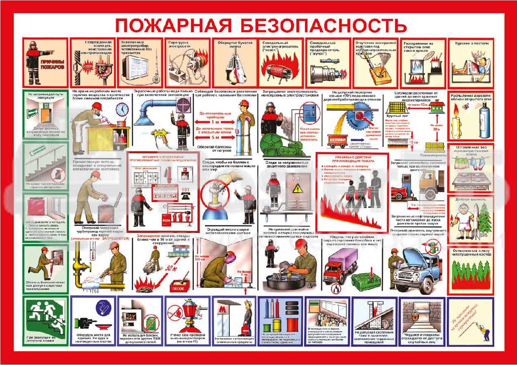 Плакат "Пожарной безопасности ОБЩИЙ"