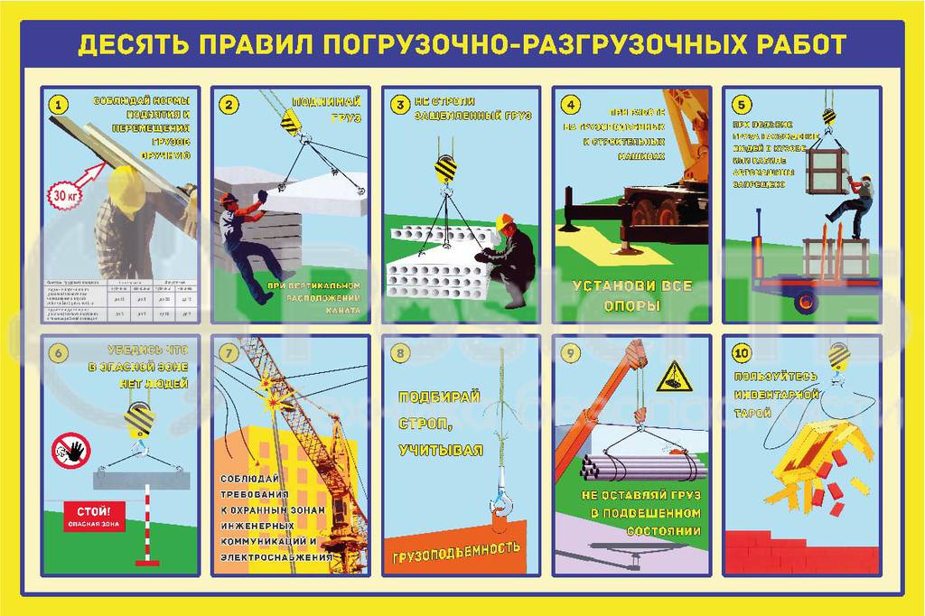 Плакат "Правила погрузочно-разгрузочных работ"