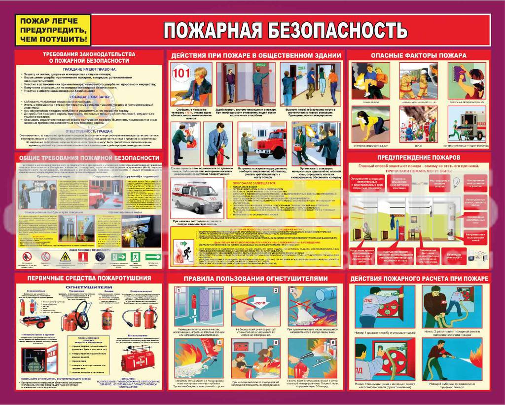 Безопасность детей при пожаре - плакат