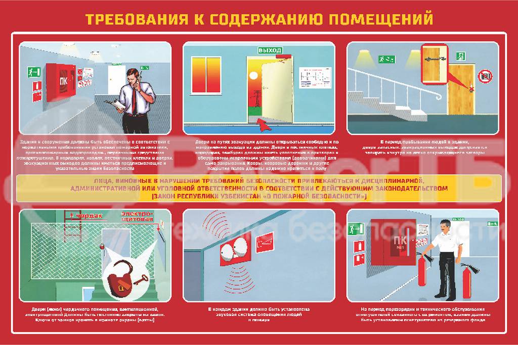 Плакат "Требования пожарной безопасности к содержанию помещений"