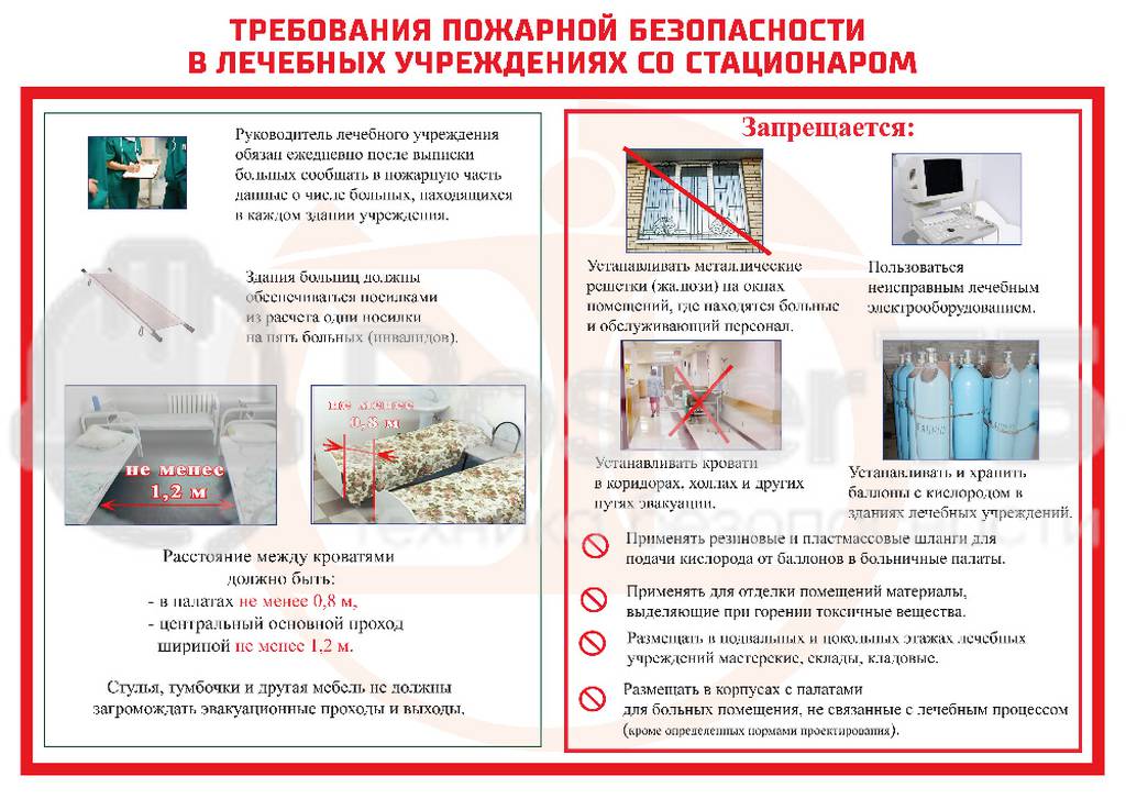 Плакат "Требования пожарной безопасности в лечебных учреждениях со стационаром"