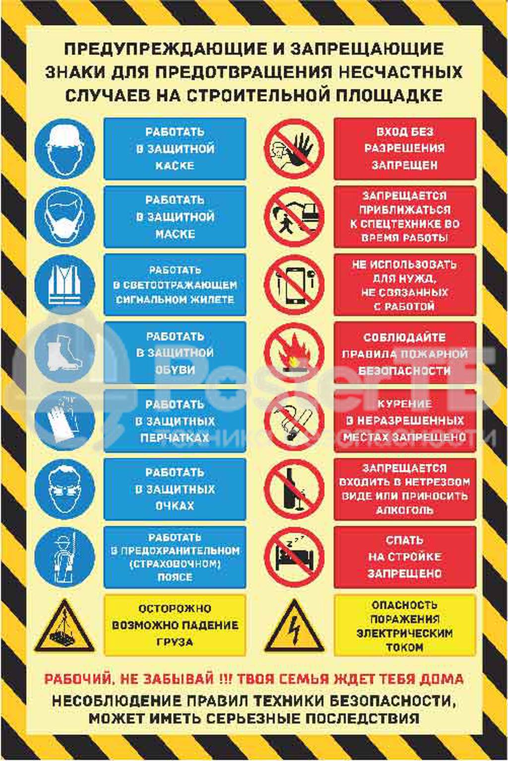 Плакаты и знаки безопасности
